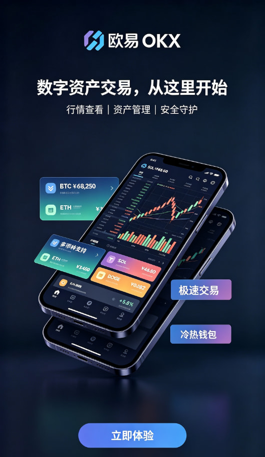 欧交易所app下载充值交易步骤